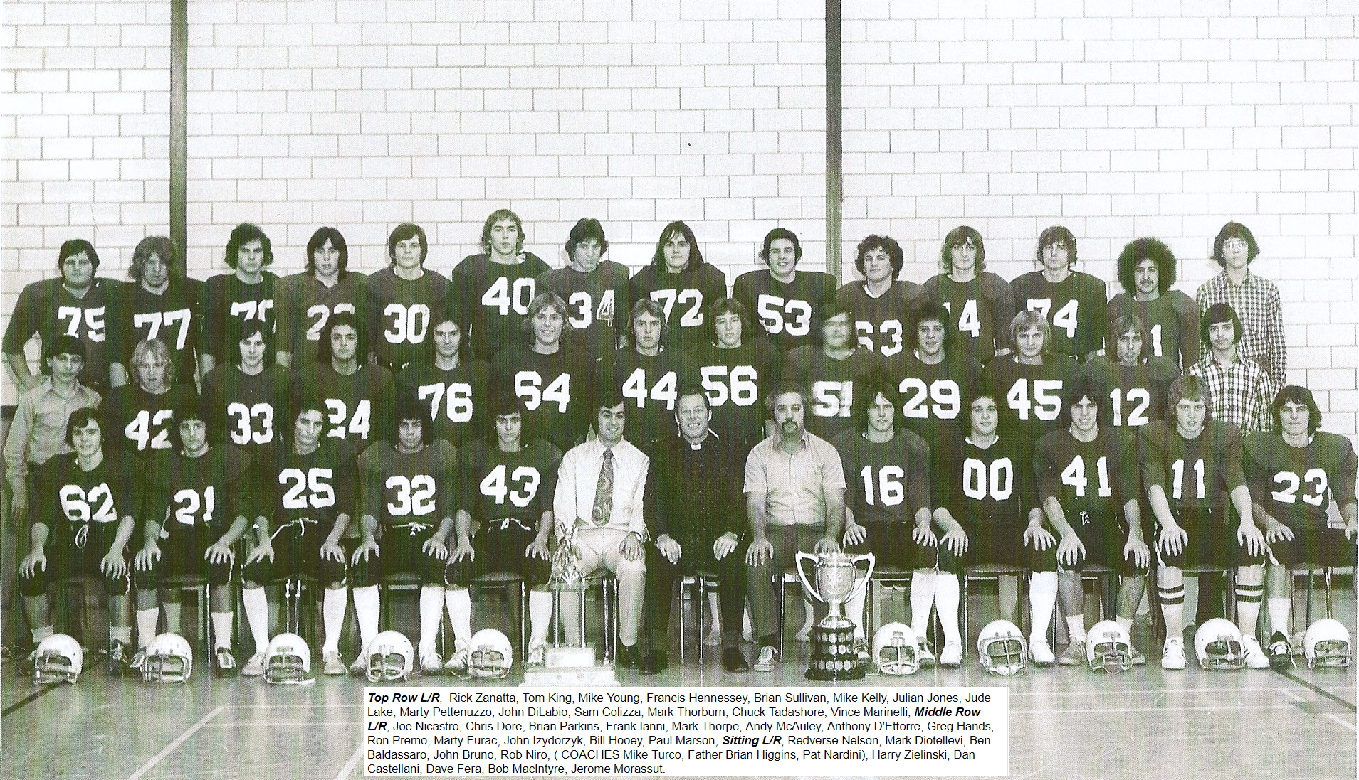 1973 SMC Senior Football Team City & NOSSA Champions v3
